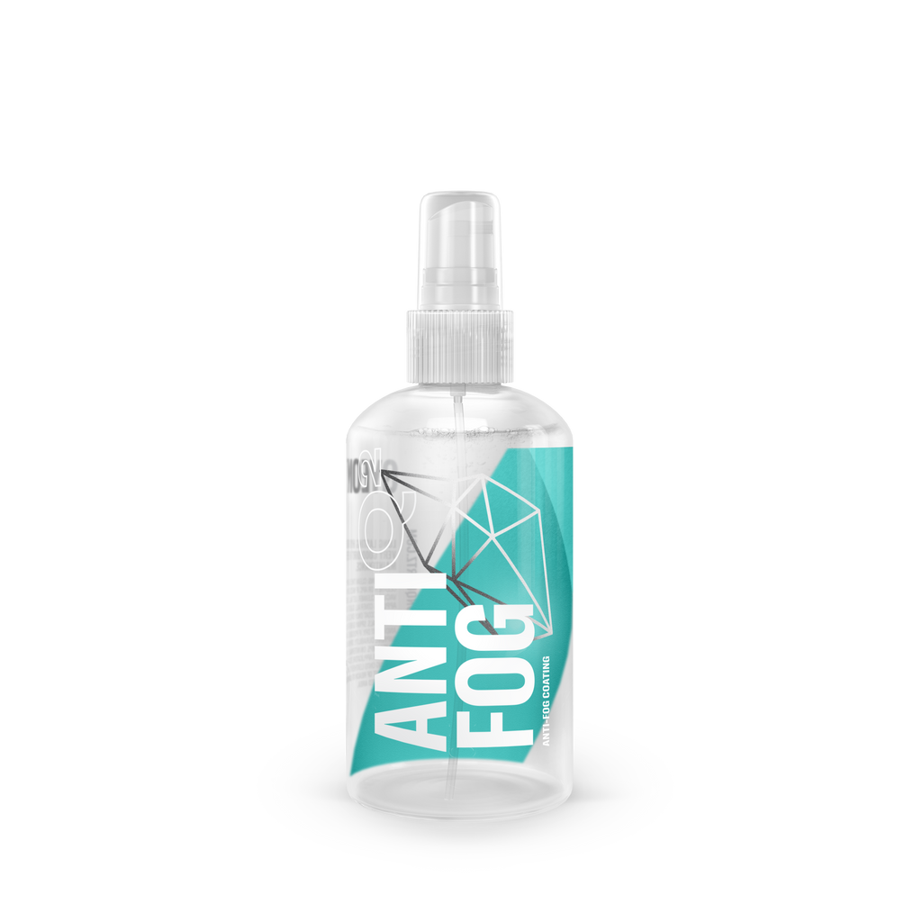 Q2 Antifog